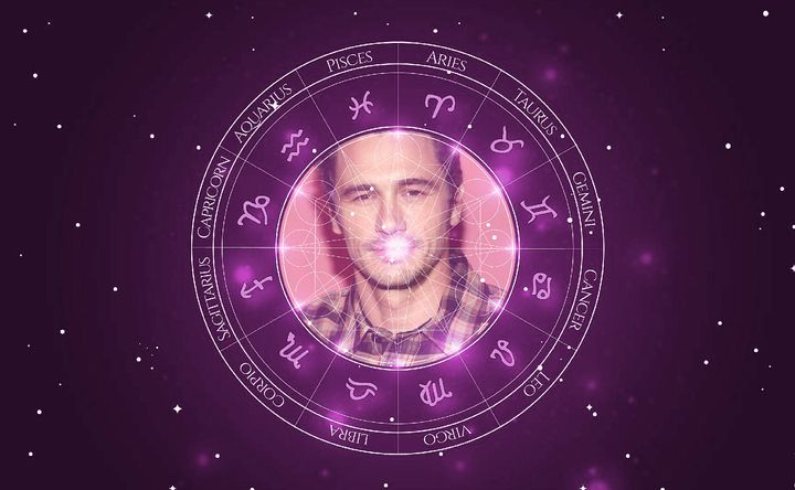 Imagem representando o mapa astral de James Franco