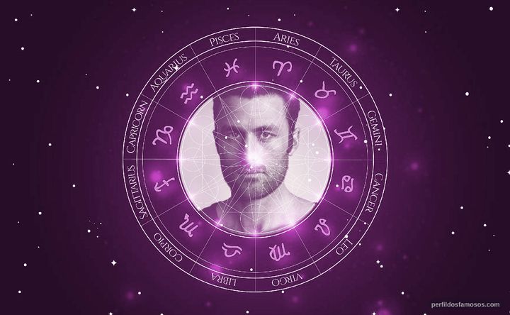 Imagem representando o mapa astral de James Frecheville