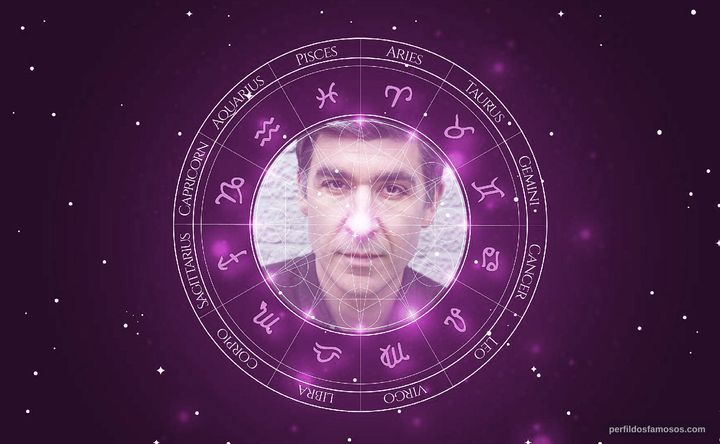 Imagem representando o mapa astral de James Lance