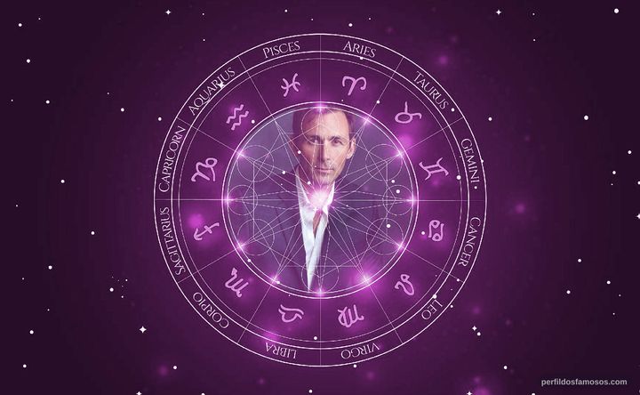 Imagem representando o mapa astral de James Patrick Stuart
