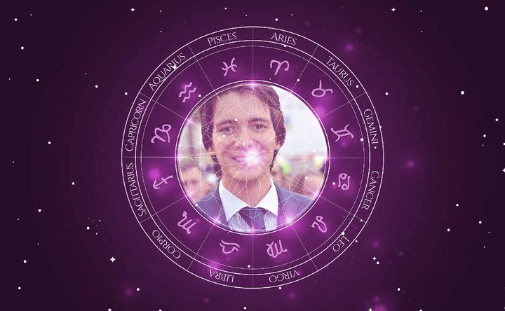 Imagem representando o mapa astral de James Phelps