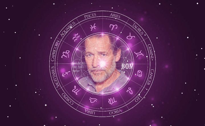 Imagem representando o mapa astral de James Remar