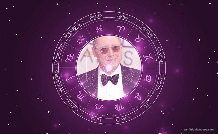 Imagem representando o mapa astral de James Spader