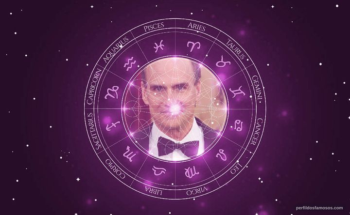 Imagem representando o mapa astral de James Taylor