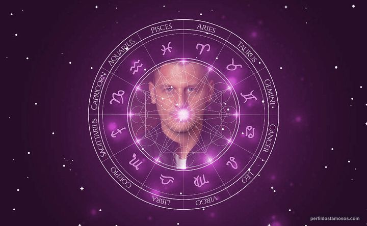 Imagem representando o mapa astral de Jamie B. Chambers