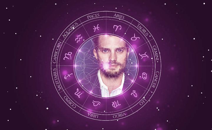 Imagem representando o mapa astral de Jamie Dornan