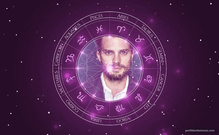 Imagem representando o mapa astral de Jamie Dornan