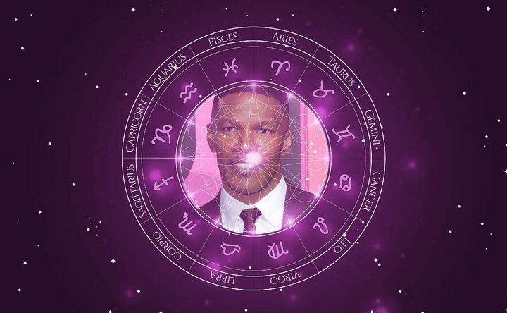 Imagem representando o mapa astral de Jamie Foxx