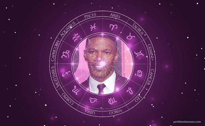 Imagem representando o mapa astral de Jamie Foxx