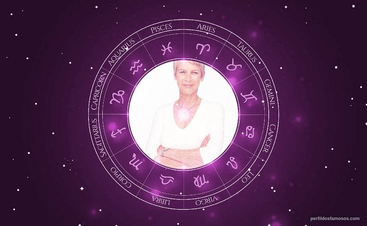 Imagem representando o mapa astral de Jamie Lee Curtis