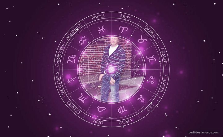 Imagem representando o mapa astral de Jamie Oliver