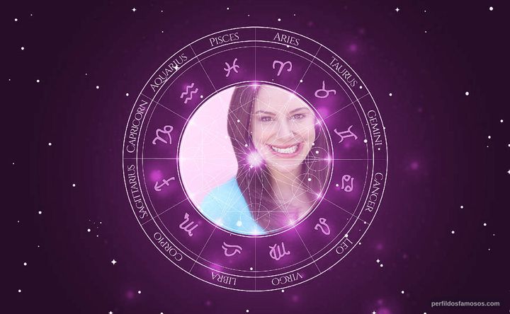 Imagem representando o mapa astral de Jamie Silberhartz
