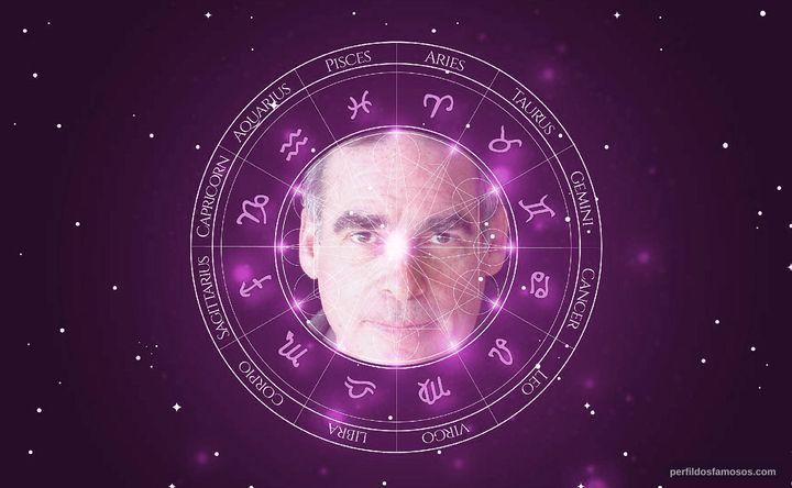 Imagem representando o mapa astral de Jan Rabson