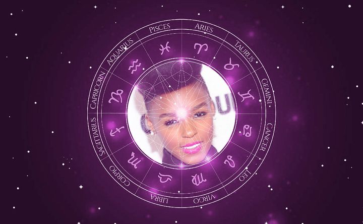 Imagem representando o mapa astral de Janelle Monáe