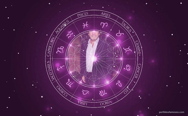 Imagem representando o mapa astral de Jann Wenner