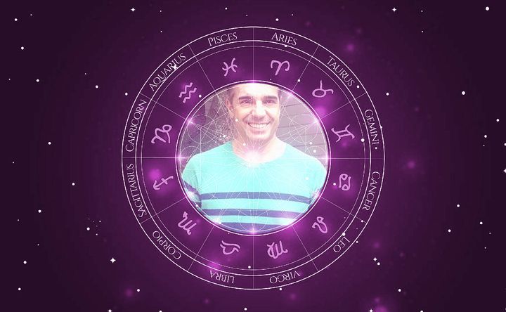 Imagem representando o mapa astral de Jarbas Homem de Mello