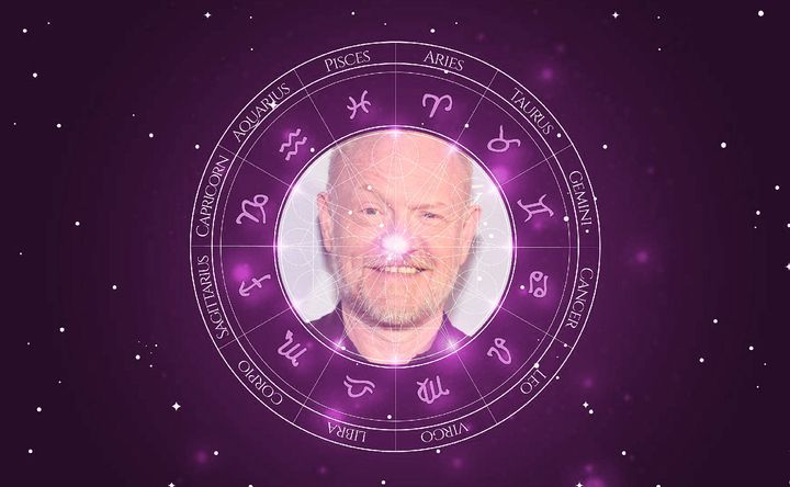 Imagem representando o mapa astral de Jared Harris