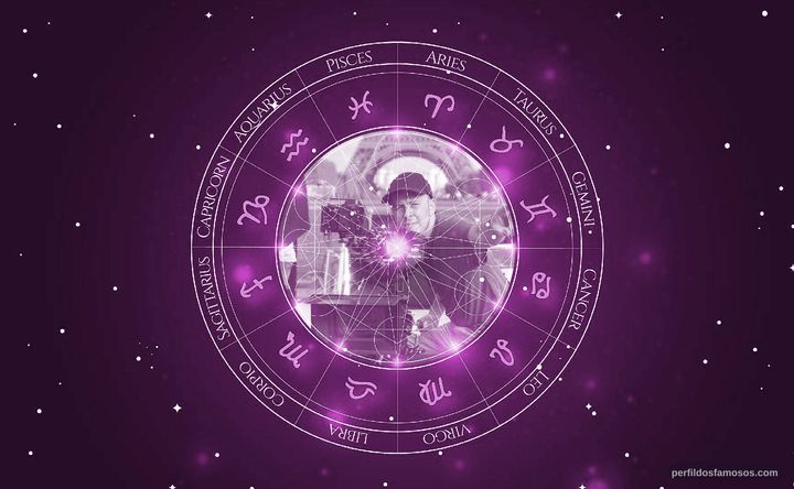 Imagem representando o mapa astral de Jarrad Paul