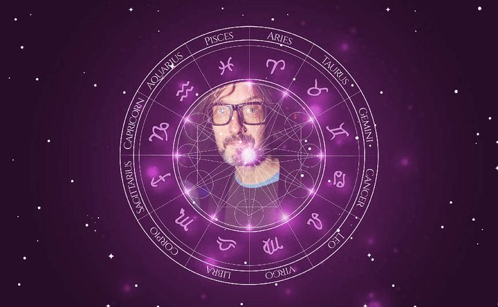 Imagem representando o mapa astral de Jarvis Cocker