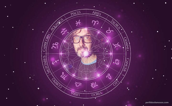 Imagem representando o mapa astral de Jarvis Cocker