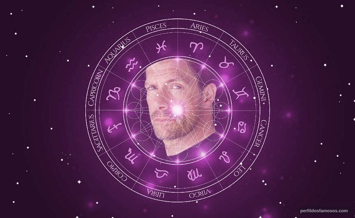 Imagem representando o mapa astral de Jason Brooks