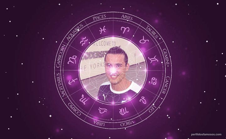 Imagem representando o mapa astral de Jason Davidson
