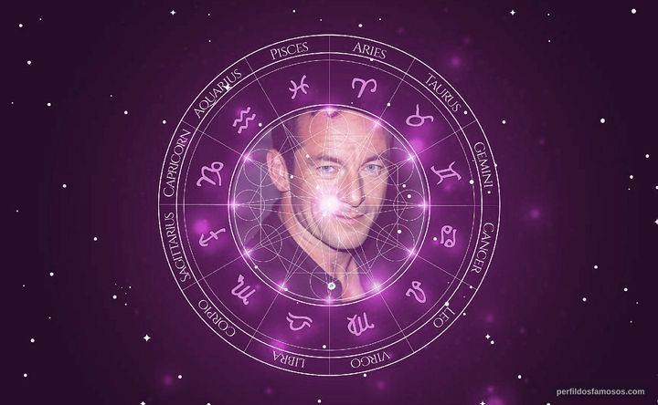 Imagem representando o mapa astral de Jason Isaacs