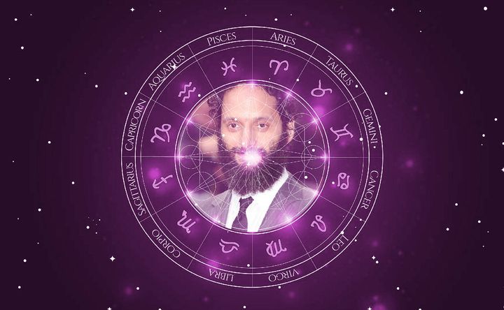 Imagem representando o mapa astral de Jason Mantzoukas