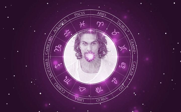 Imagem representando o mapa astral de Jason Momoa