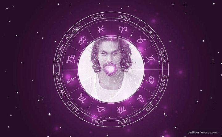 Imagem representando o mapa astral de Jason Momoa