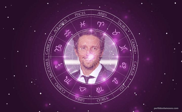 Imagem representando o mapa astral de Jason Mraz
