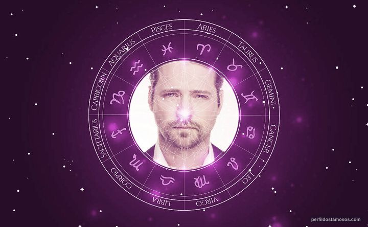 Imagem representando o mapa astral de Jason Priestley