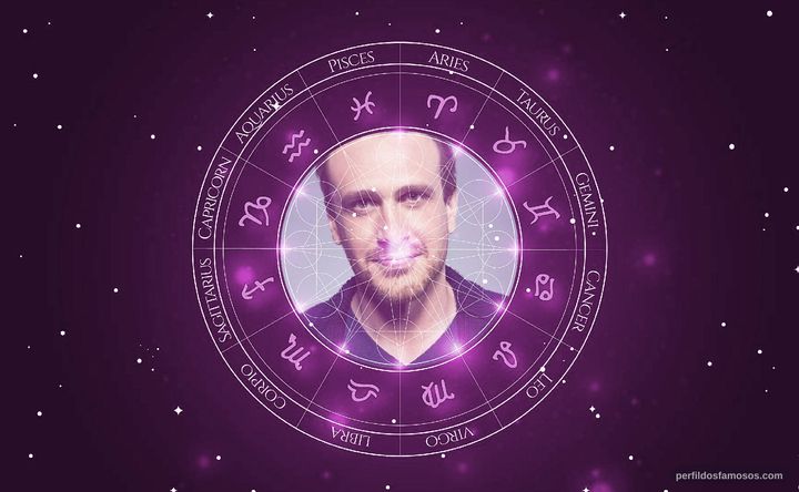 Imagem representando o mapa astral de Jason Segel