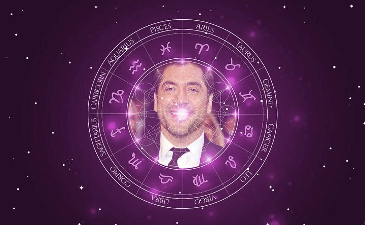 Imagem representando o mapa astral de Javier Bardem