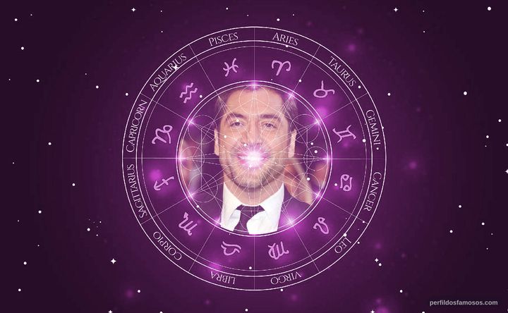 Imagem representando o mapa astral de Javier Bardem
