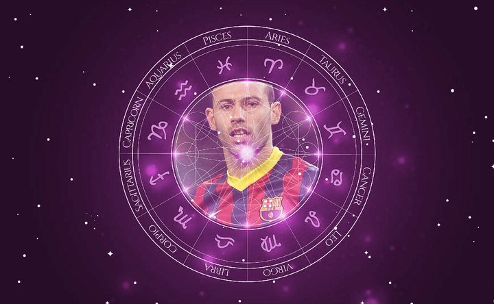 Imagem representando o mapa astral de Javier Mascherano