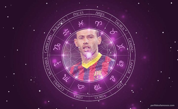 Imagem representando o mapa astral de Javier Mascherano