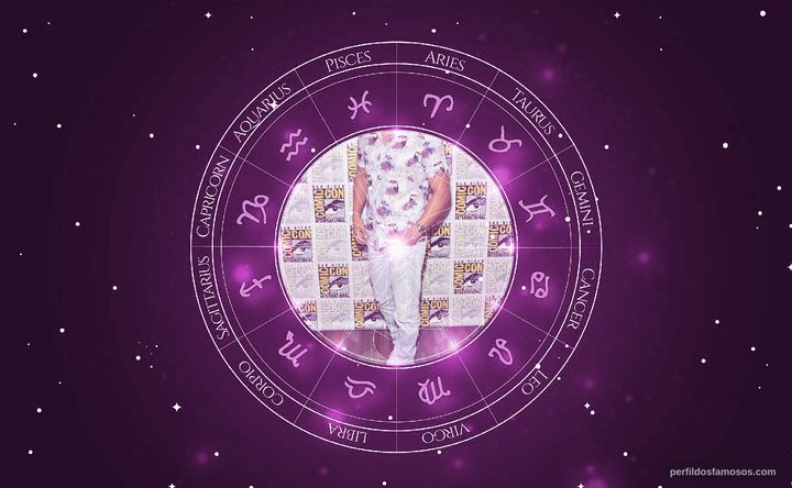 Imagem representando o mapa astral de Jay Hernandez