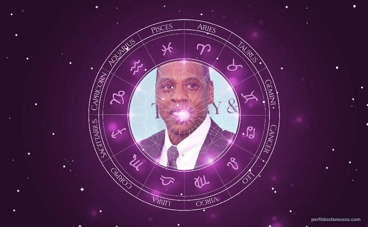 Imagem representando o mapa astral de Jay-Z