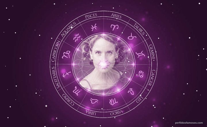 Imagem representando o mapa astral de Jayne Giordanella