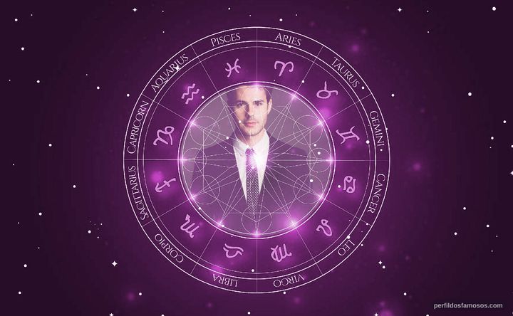 Imagem representando o mapa astral de Jayson Blair