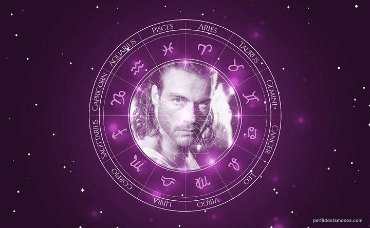Imagem representando o mapa astral de Jean-Claude Van Damme