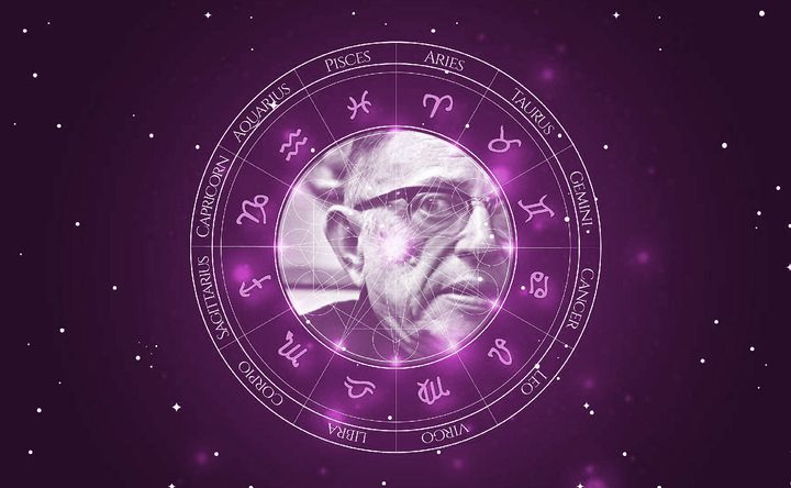 Imagem representando o mapa astral de Jean-Paul Sartre