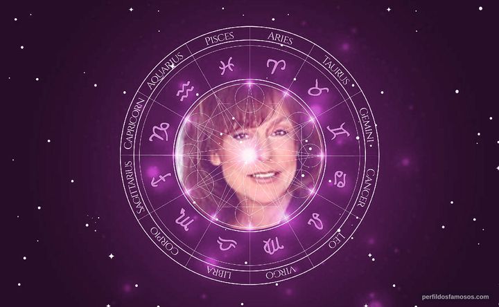 Imagem representando o mapa astral de Jeannie Berlin