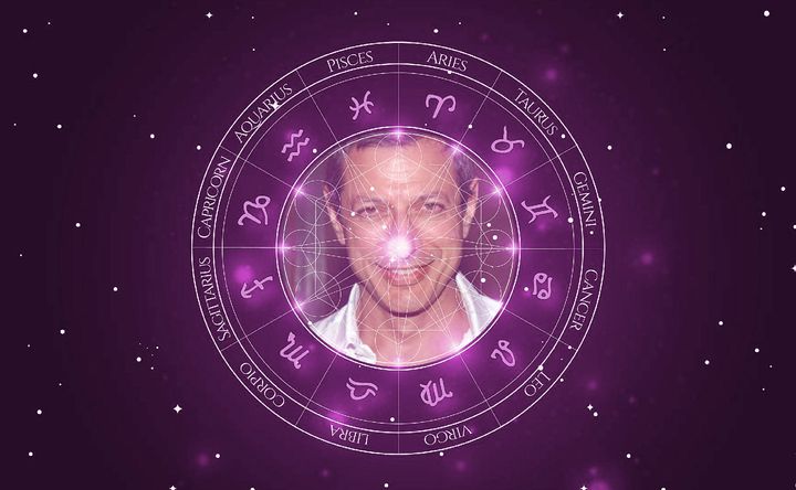 Imagem representando o mapa astral de Jeff Goldblum