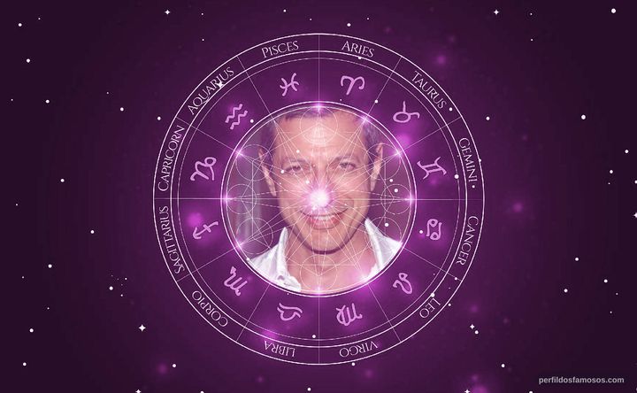 Imagem representando o mapa astral de Jeff Goldblum