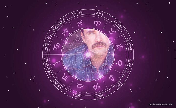 Imagem representando o mapa astral de Jeff Leaf