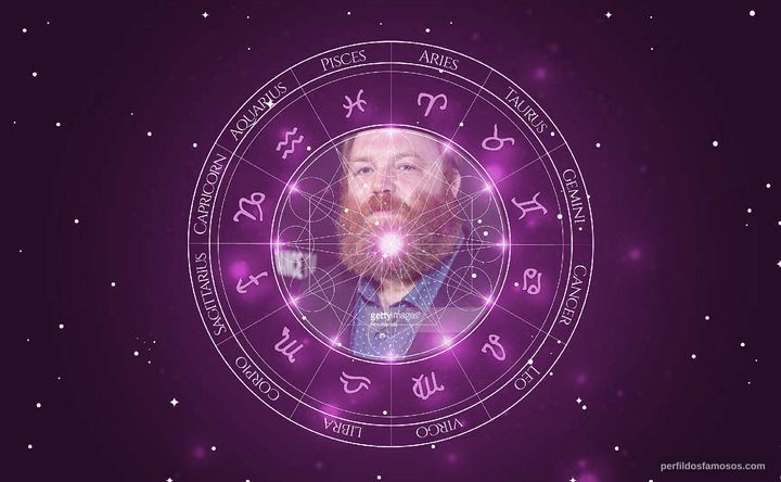 Imagem representando o mapa astral de Jeff Pope
