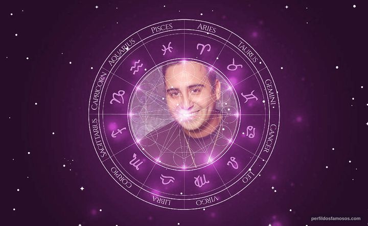 Imagem representando o mapa astral de Jeffrey Garcia