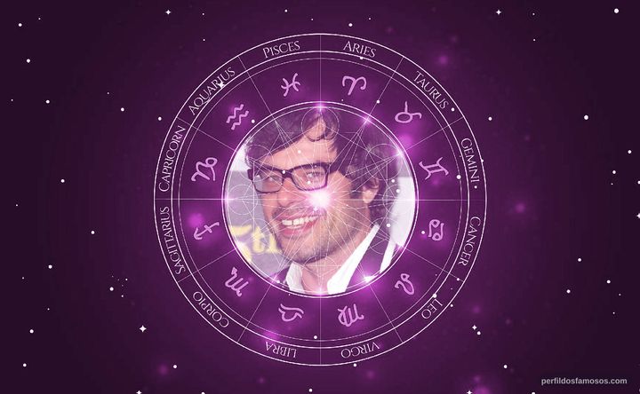 Imagem representando o mapa astral de Jemaine Clement